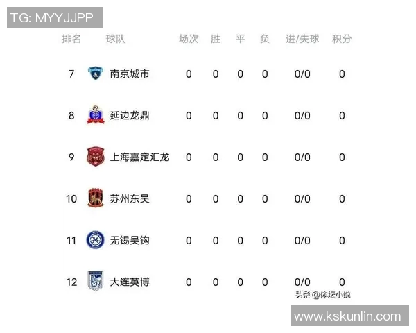 重庆排球队在选拔赛积分榜上以81分稳居第一名，领先其他队伍